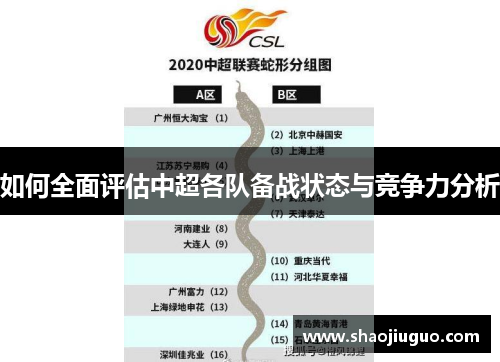 如何全面评估中超各队备战状态与竞争力分析