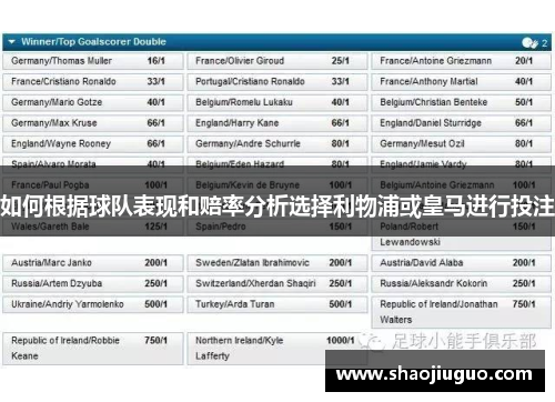 如何根据球队表现和赔率分析选择利物浦或皇马进行投注