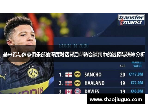 基米希与多家俱乐部的深度对话背后：转会谈判中的选择与决策分析