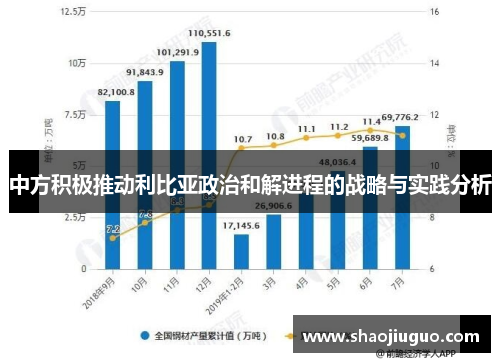 中方积极推动利比亚政治和解进程的战略与实践分析