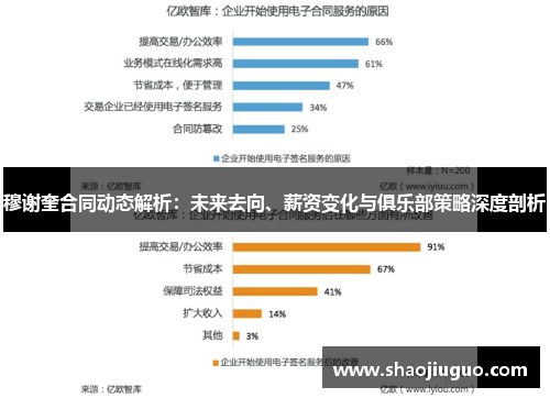 穆谢奎合同动态解析：未来去向、薪资变化与俱乐部策略深度剖析