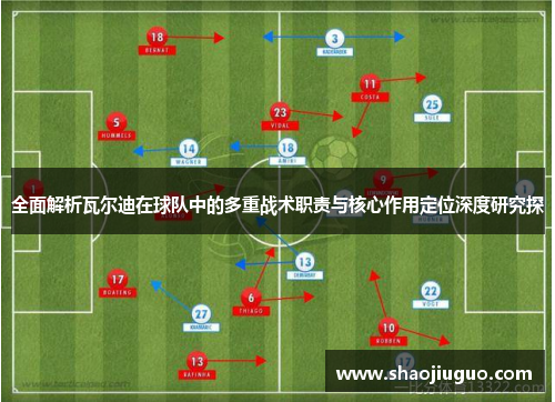 全面解析瓦尔迪在球队中的多重战术职责与核心作用定位深度研究探