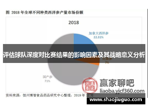 评估球队深度对比赛结果的影响因素及其战略意义分析